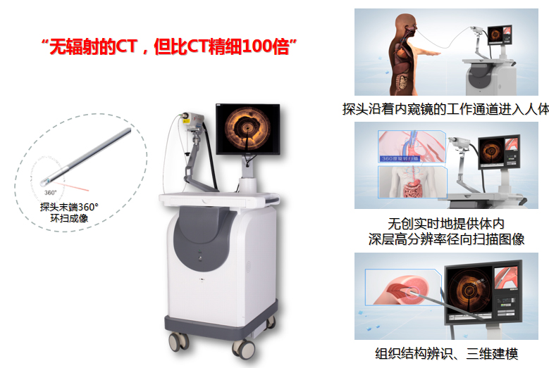 图3-图3-OCTIS呼吸道OCT影像设备.jpg